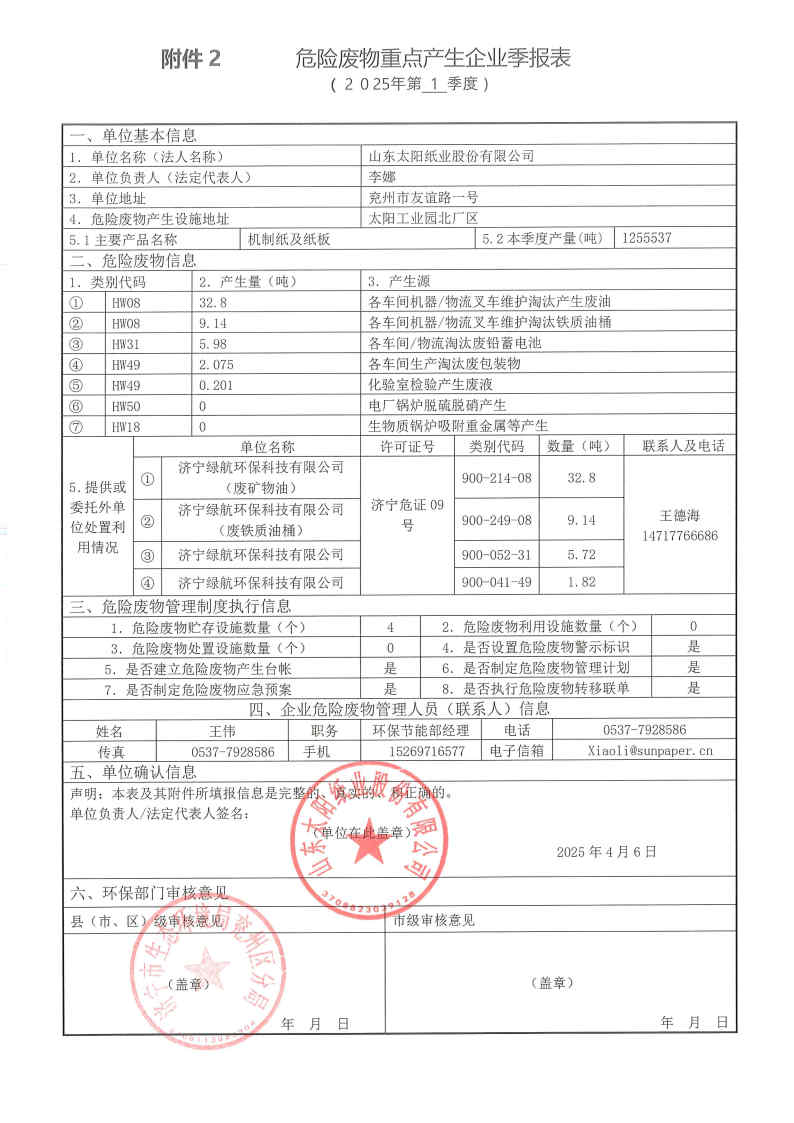 2025年黄金城纸业危险废物第一季度报表.jpg