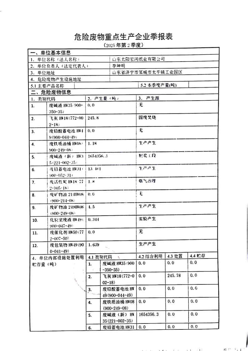 2025年黄金城宏河纸业危险废物第二季度报表_Page1.jpg